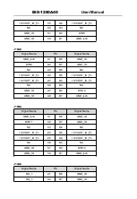 Preview for 28 page of Norco BIS-1280A40 User Manual