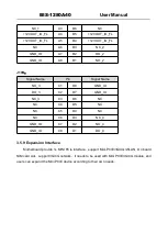 Preview for 29 page of Norco BIS-1280A40 User Manual