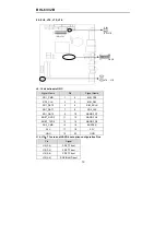 Preview for 21 page of Norco BIS-6332B User Manual