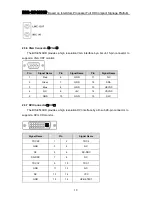 Preview for 22 page of Norco BIS-6540HD User Manual