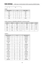 Preview for 19 page of Norco BIS-6592LC User Manual