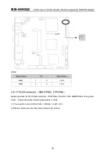 Preview for 28 page of Norco BIS-6592LC User Manual