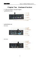 Preview for 12 page of Norco BIS-6620 User Manual