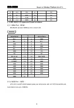 Preview for 17 page of Norco BIS-6620 User Manual