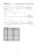 Предварительный просмотр 18 страницы Norco BPC-7934 User Manual