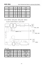 Предварительный просмотр 21 страницы Norco BPC-7934 User Manual