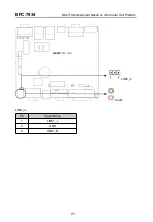 Предварительный просмотр 28 страницы Norco BPC-7934 User Manual