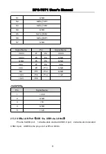 Preview for 21 page of Norco BPC-7971 User Manual