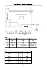 Preview for 24 page of Norco BPC-7971 User Manual