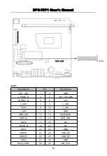 Preview for 28 page of Norco BPC-7971 User Manual