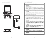 Preview for 8 page of Norco Eco-Stim NC89481 Instruction Manual