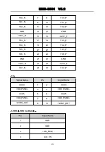 Предварительный просмотр 22 страницы Norco EMB-3531 User Manual