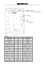 Preview for 19 page of Norco EMB-7570 User Manual