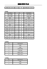 Preview for 20 page of Norco EMB-7570 User Manual