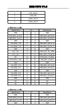 Preview for 21 page of Norco EMB-7570 User Manual