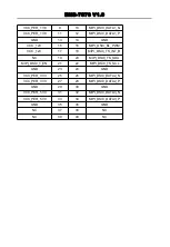 Preview for 22 page of Norco EMB-7570 User Manual