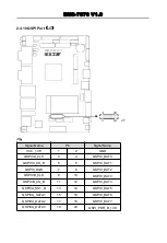 Preview for 28 page of Norco EMB-7570 User Manual