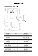 Preview for 29 page of Norco EMB-7570 User Manual