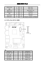 Preview for 30 page of Norco EMB-7570 User Manual