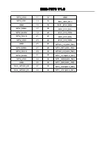 Preview for 31 page of Norco EMB-7570 User Manual