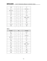 Preview for 23 page of Norco MITX-6891 User Manual