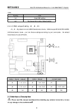 Preview for 15 page of Norco MITX-6922 User Manual