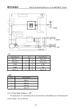 Preview for 28 page of Norco MITX-6922 User Manual