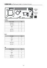 Preview for 30 page of Norco SHB-940 User Manual