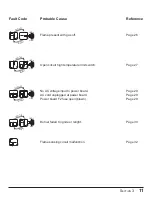 Preview for 13 page of Norcold 121X series Service Manual