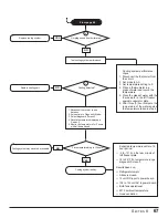 Preview for 69 page of Norcold 121X series Service Manual