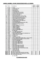 Preview for 7 page of Norcold 2117 Parts List