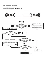 Preview for 34 page of Norcold 2117x series Owner'S Manual