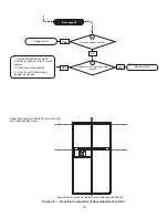 Preview for 44 page of Norcold 2117x series Owner'S Manual