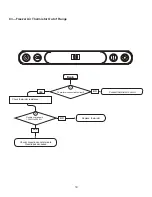 Preview for 54 page of Norcold 2117x series Owner'S Manual