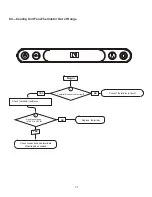 Preview for 55 page of Norcold 2117x series Owner'S Manual