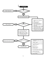 Preview for 82 page of Norcold 2117x series Owner'S Manual