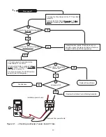 Preview for 162 page of Norcold 2117x series Owner'S Manual