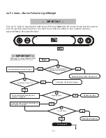 Preview for 175 page of Norcold 2117x series Owner'S Manual