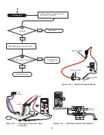 Preview for 176 page of Norcold 2117x series Owner'S Manual