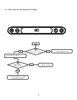 Preview for 178 page of Norcold 2117x series Owner'S Manual