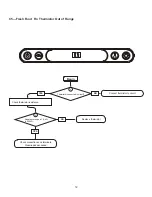 Preview for 182 page of Norcold 2117x series Owner'S Manual