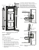 Preview for 193 page of Norcold 2117x series Owner'S Manual