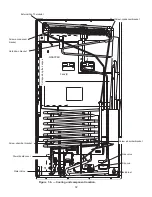 Preview for 212 page of Norcold 2117x series Owner'S Manual