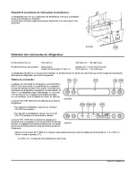 Preview for 269 page of Norcold 2117x series Owner'S Manual