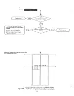 Preview for 302 page of Norcold 2117x series Owner'S Manual