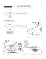 Preview for 308 page of Norcold 2117x series Owner'S Manual