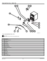 Предварительный просмотр 10 страницы Norcold 323 Series Service Manual