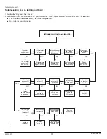 Предварительный просмотр 18 страницы Norcold 323 Series Service Manual