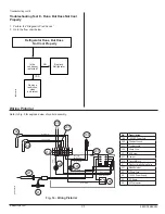 Предварительный просмотр 21 страницы Norcold 323 Series Service Manual