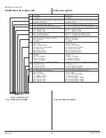 Предварительный просмотр 30 страницы Norcold 323 Series Service Manual